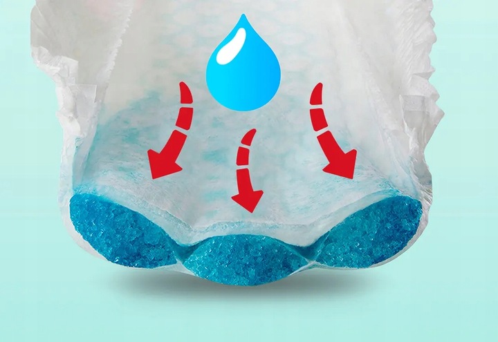 PAMPERS NIGHT PANTS 6 (15 KG+) PIELUCHOMAJTKI DLA DZIECI NA NOC 19SZT