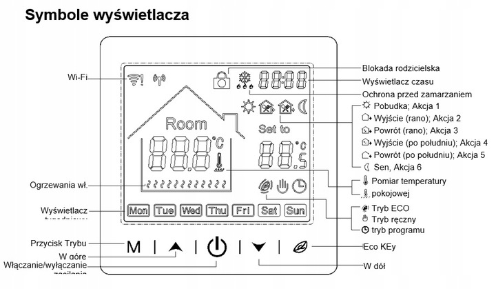 REGULATOR TERMOSTAT POKOJOWY CYFROWY LCD 16A WIFI