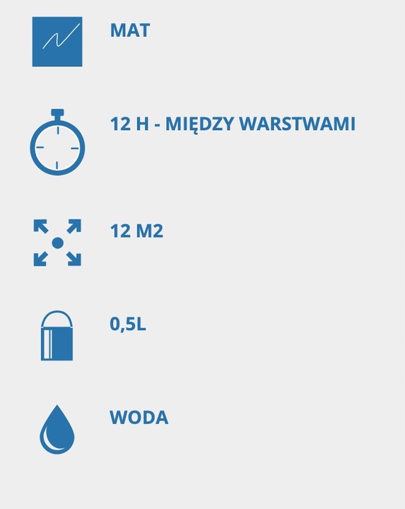 V33 3V3 Wydajny Olej Do BLATÓW Kuchennych BEZBARWNY Matowy Ekologiczny 0,5L
