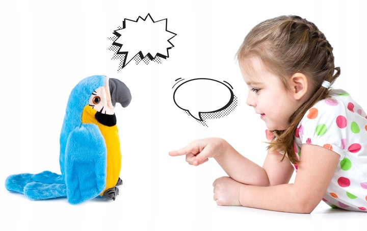 PAPUGA GADAJĄCA POWTARZA TAŃCZY MÓWI MÓWIĄCA Miś GADAJĄCA MASKOTKA