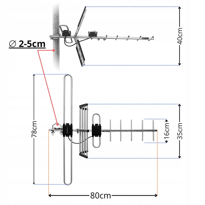 Antena do TV naziemnej DVB-T2 COMBO MUX-8 VHF/UHF zewnętrzna 4K LTE