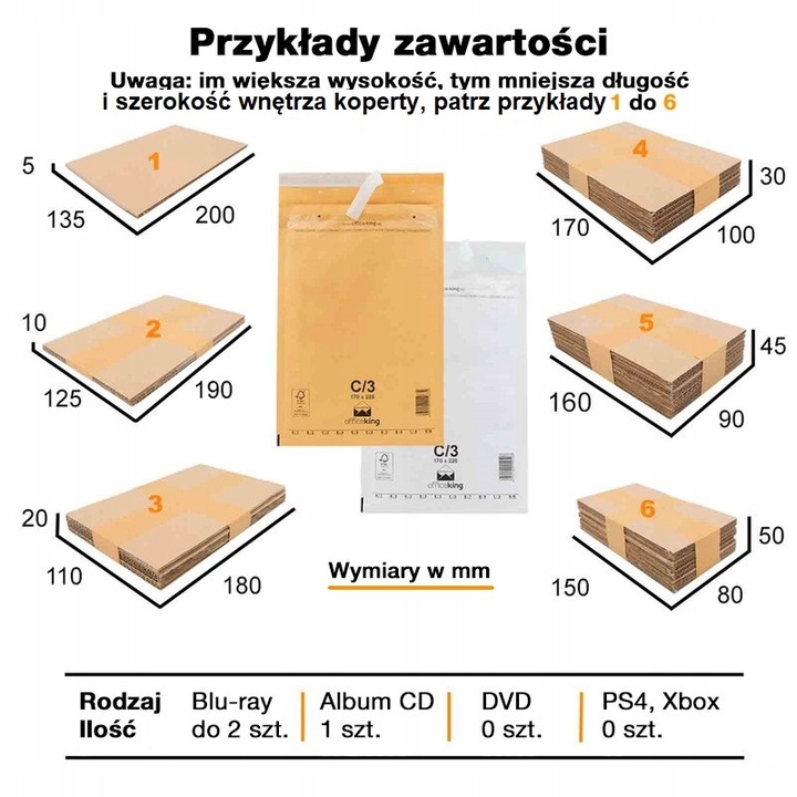 Koperty bąbelkowe C13 225x170 E-Pack BIAŁE FSC HURT x100