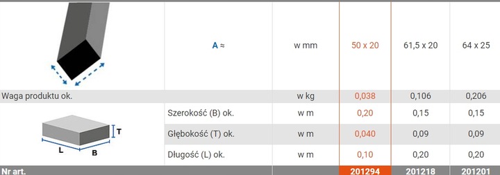 KRAUSE STOPKA DO STABILIZATORA 50X20MM 201294 1SZT