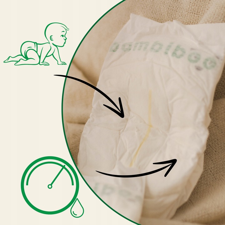 PIELUSZKI BAMBIBOO PIELUCHY COTTONWEAR r. 3 MIDI Jednorazowe 6-11kg 26szt.