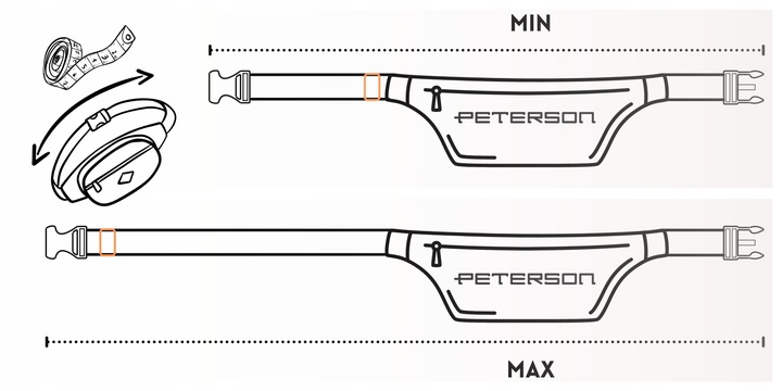 Nerka damska saszetka torebka na ramię klatkę piersiową miejska z etui