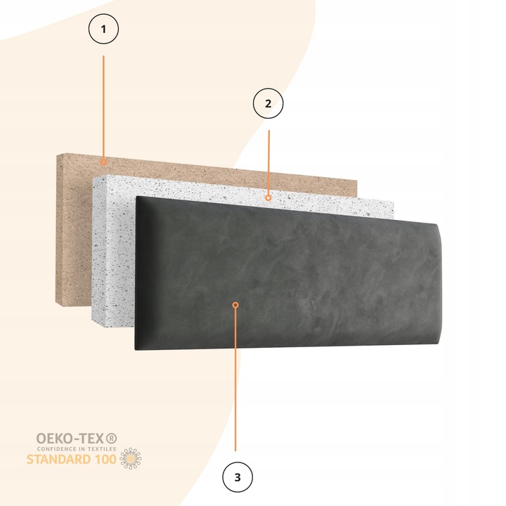 PANELE TAPICEROWANE NA ŚCIANĘ WEZGŁOWIE 90x30cm PANEL TAPICEROWANY