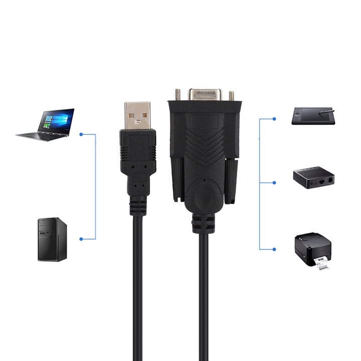 KABEL KONWERTER ADAPTER USB NA RS232 1,5M