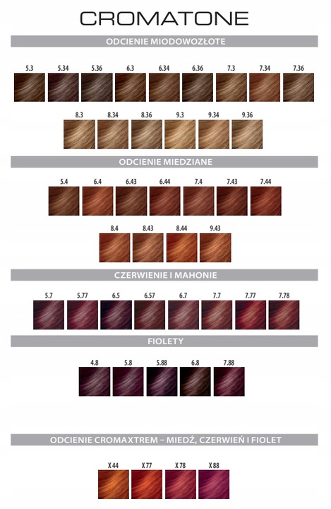 Farba do włosów Montibello Cromatone + Oksydant aktywator 6% 60ml