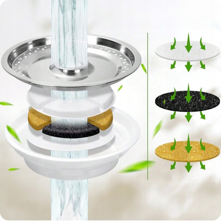 FONTANNA POIDEŁKO DLA KOTA PSA MISKA AUTOMATYCZNE POIDŁO + FILTR CICHA