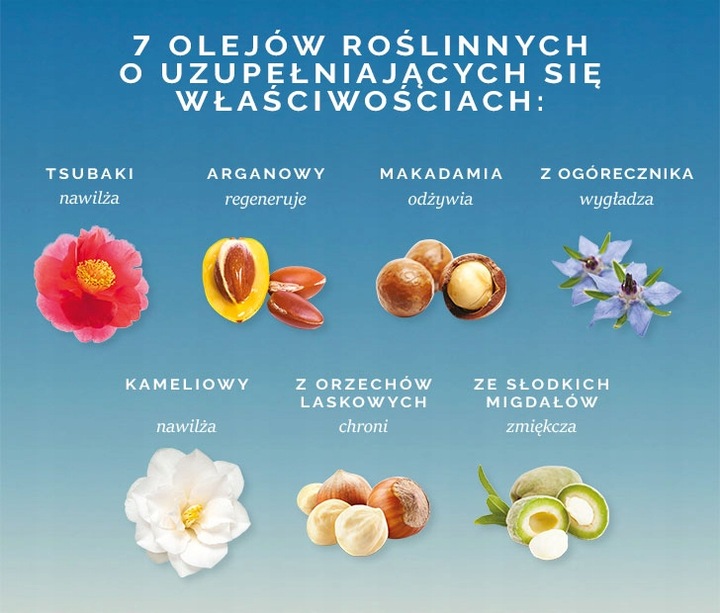 Nuxe Huile Prodigieuse Suchy olejek do ciała, twarzy i włosów 30ml