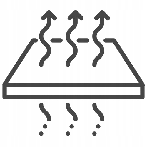 Kołdra Całoroczna Antyalergiczna 140x200 + Poduszka 70x80 Ciepła