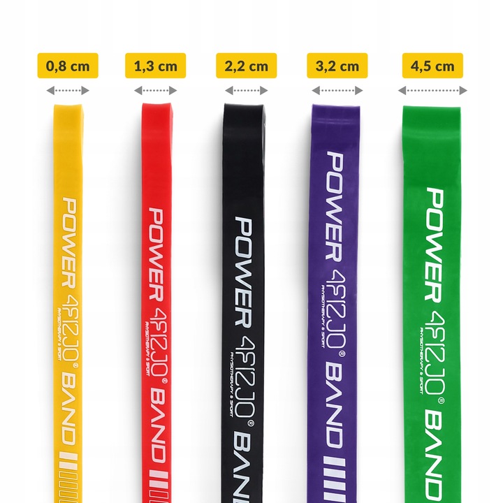 GUMY TAŚMY OPOROWE POWER BAND DO ĆWICZEŃ TRENING FITNESS ZESTAW 5 szt.