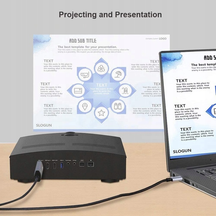 Kabel Przewód Adapter Przejściówka USB-C 3.1 TYP C DO HDMI 4K MHL 200cm TV