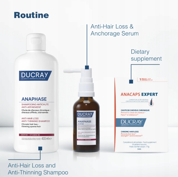 Szampon Ducray Anaphase przeciw wypadaniu włosów, 400 ml