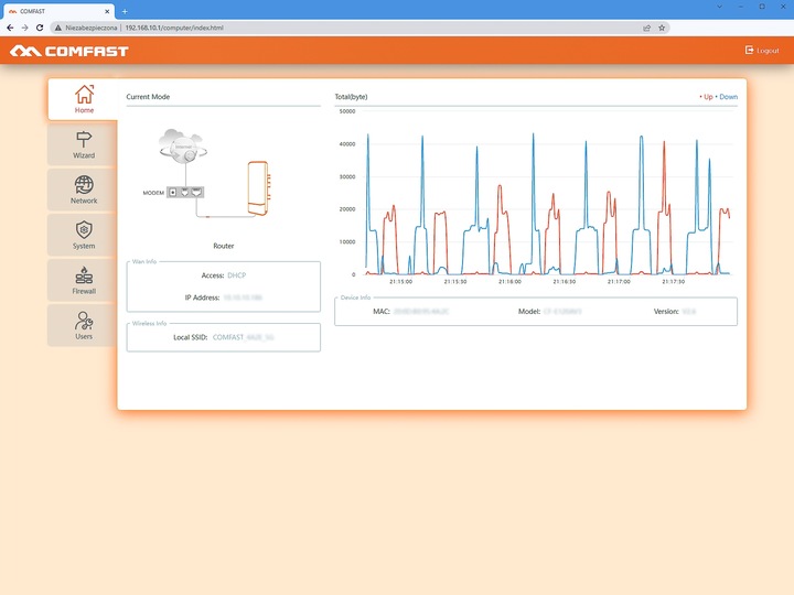 ACCESSPOINT BRIDGE MOST WiFi PUNKT DOSTĘPOWY ZEWNĘTRZNY OUTDOOR ROUTER POE