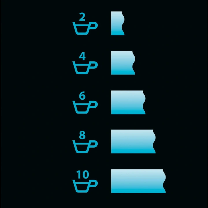 CASO Grande Aroma ekspres do kawy z młynkiem