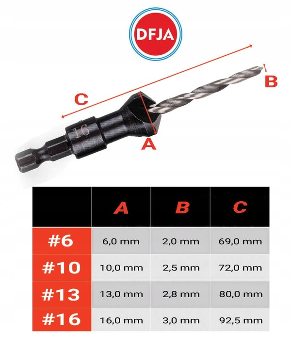 Wiertła do Drewna z Gzymką Fazownikiem + IMBUS nawiertaki z pogłębiaczem M2