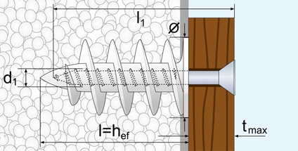 Kołki Kołek do styropianu FIDO-50 PRIEN do folii kubełkowej styropianu 50