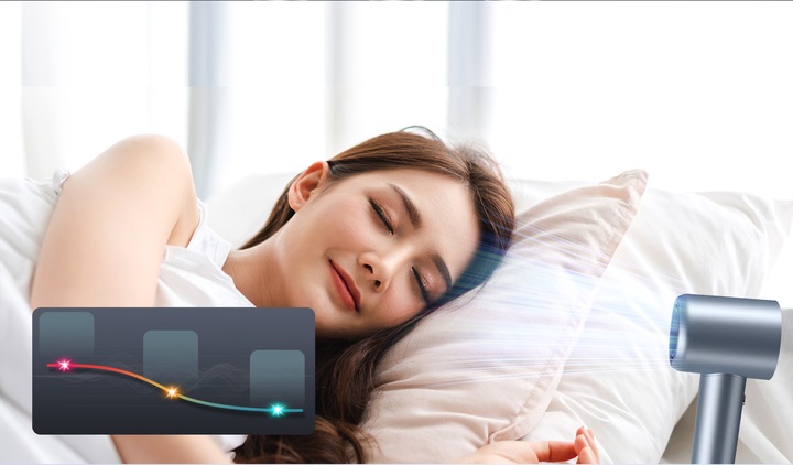 SUSZARKA DO WŁOSÓW JONIZUJĄCA MOCNA 1600W 59DB JIGOO H300 NIEBIESKI