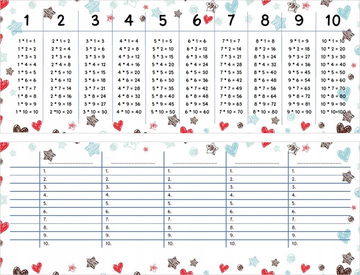 Piórnik szkolny trzykomorowy w kwiaty duży saszetka do szkoły ZAGATTO