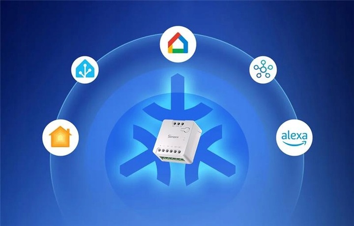 SONOFF MINI-D Inteligentny Przełącznik Sterownik Styk Beznapięciowy