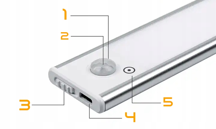 Lampa Listwa Oświetleniowa LED Czujnik Ruch Magnes Baterie 22cm Podszafkowa