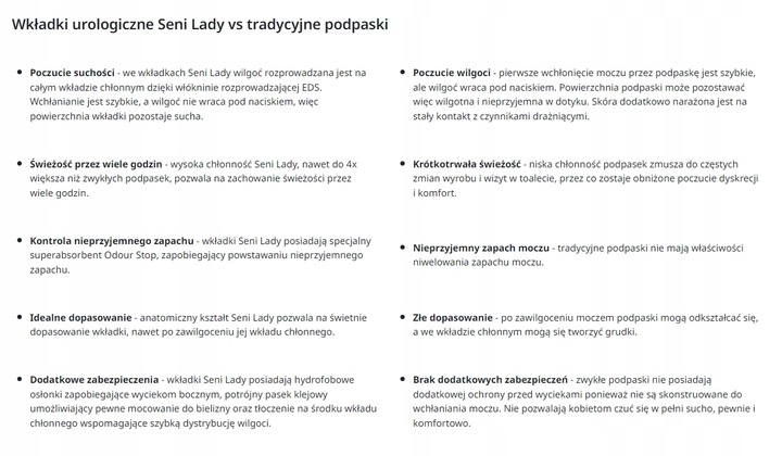 SENI LADY NORMAL wkładki urologiczne dla kobiet 30szt. chłonność 3/7
