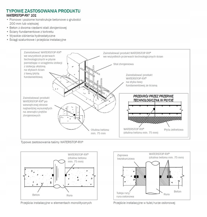 Taśma bentonitowa 20x25 mm 5 mb - Atest Waterstop