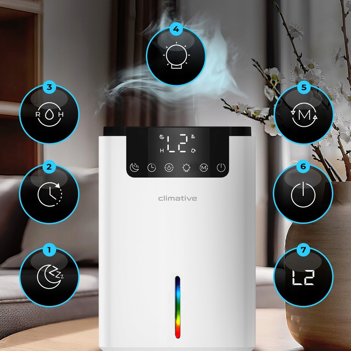 Cichy osuszacz powietrza domowy LUXE 2000ML UV pochłaniacz wilgoci XXL