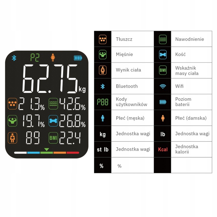 Waga Łazienkowa Analityczna 15 Parametrów Apple Health, Google Fit, IF2825A