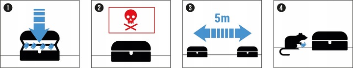 SILNA TRUTKA TRUCIZNA NA SZCZURY MYSZY GRYZONIE PASTA NIEBIESKA NO