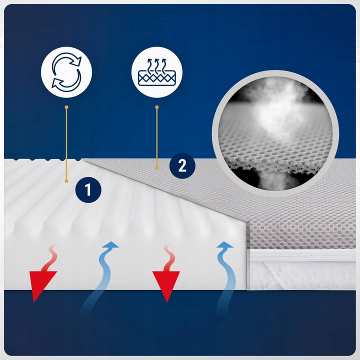 Materac do Chicco Next2Me Magic GRUBY Materac do Chicco Next2Me Dream 82x50