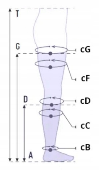 PANI TERESA POŃCZOCHY UCISKOWE CCL1 NA ŻYLAKI 1 STOPNIA PALCE ODKRYTE M