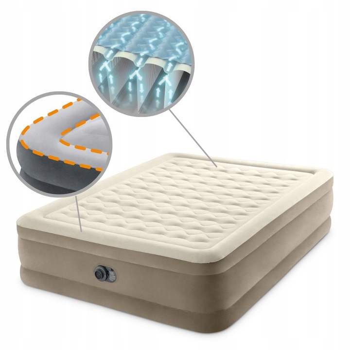 Materac Dmuchany Dwuosobowy Łóżko z Pompką 230V Intex 64428ND MODEL 2024