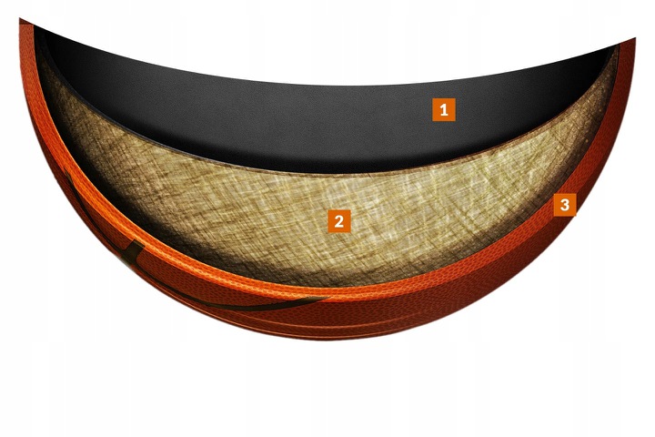 WILSON NBA DRV PRO PIŁKA DO KOSZYKÓWKI KOSZA 7