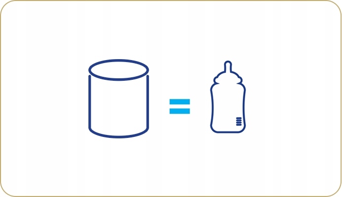 BEBIKO PRO+ 1 MLEKO POCZĄTKOWE 0-6m 700g