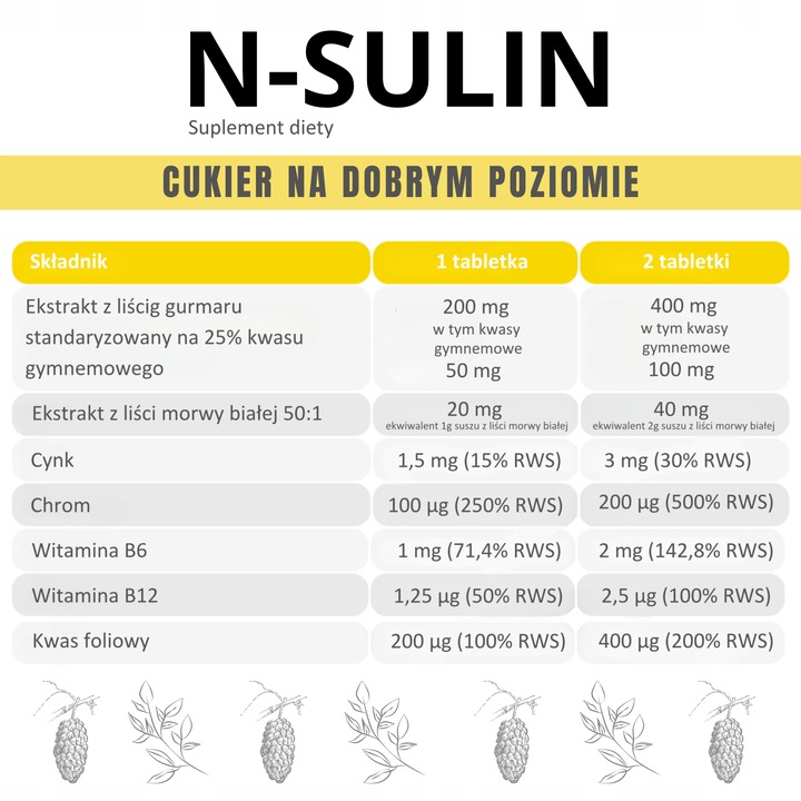N-SULIN DOBRY POZIOM CUKRU Morwa Gurmar Cynk Chrom - KRÓTKA DATA WAŻNOSCI