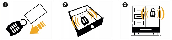 LAWENDOWA ZAWIESZKA ŚRODEK NA MOLE UBRANIOWE ODZIEŻOWE NO PEST (5 SZT)