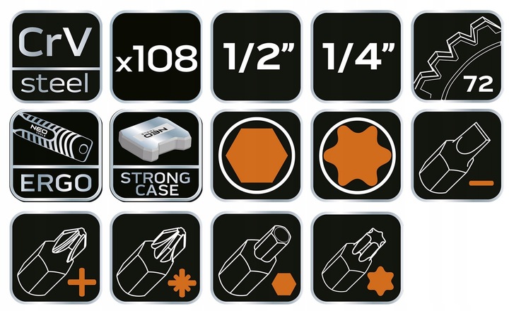 Klucze Nasadowe Walizka NEO 108 el 1/4 1/2 + Klucze Płasko Oczkowe Płachta