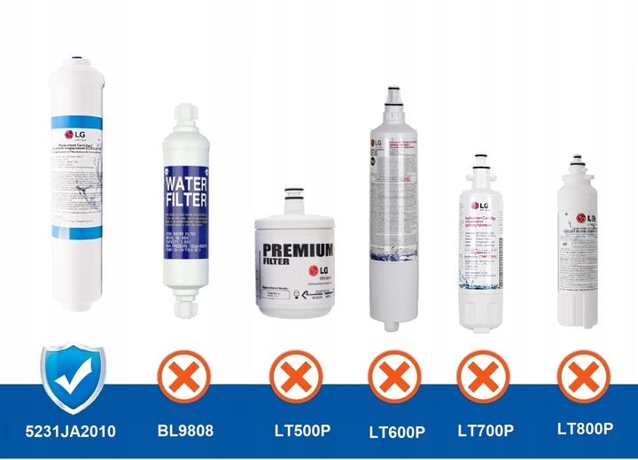 Filtr Do Lodówki Samsung Zamiennik DA29-10105J HAFEX na Wężyku -