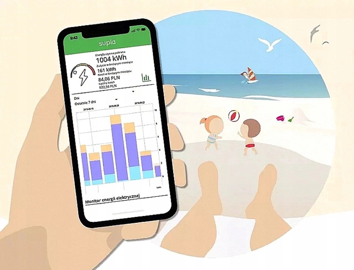 ZAMEL Monitor Licznik Energii Elektrycznej Prądu Wi-Fi 3F+N SUPLA