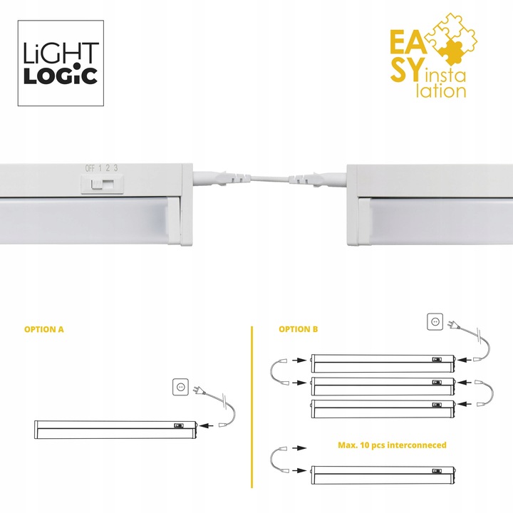 Oprawa podszafkowa listwa meblowa LL RILAK LED CCT 10W biała zmian