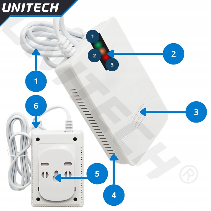 CZUJNIK GAZU ZIEMNEGO LPG METANU GAZÓW PALNYCH PPM ALARM ŚWIETLNY