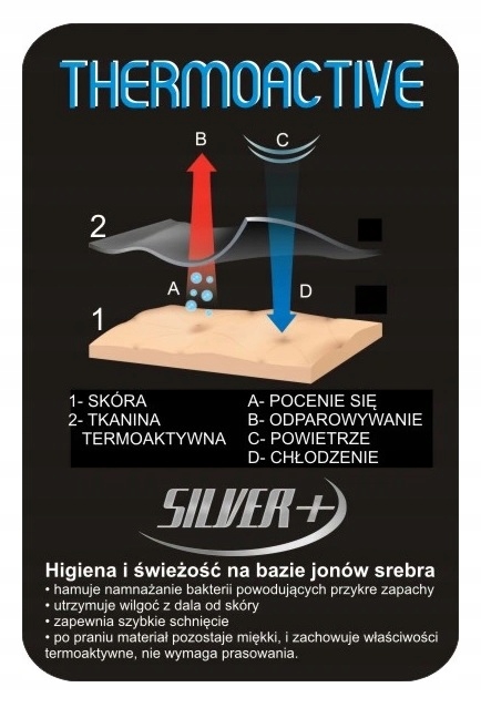 Termoaktywna CZAPKA z jonami srebra ANTYBAKTERYJNA oddychająca MORO