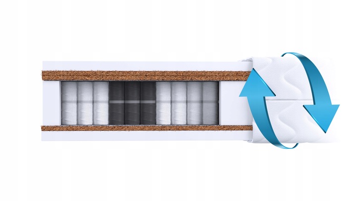 MATERAC 160x200 BIS pocket stref SUPER TWARDY 3X KOKOS H4/H5 23 cm