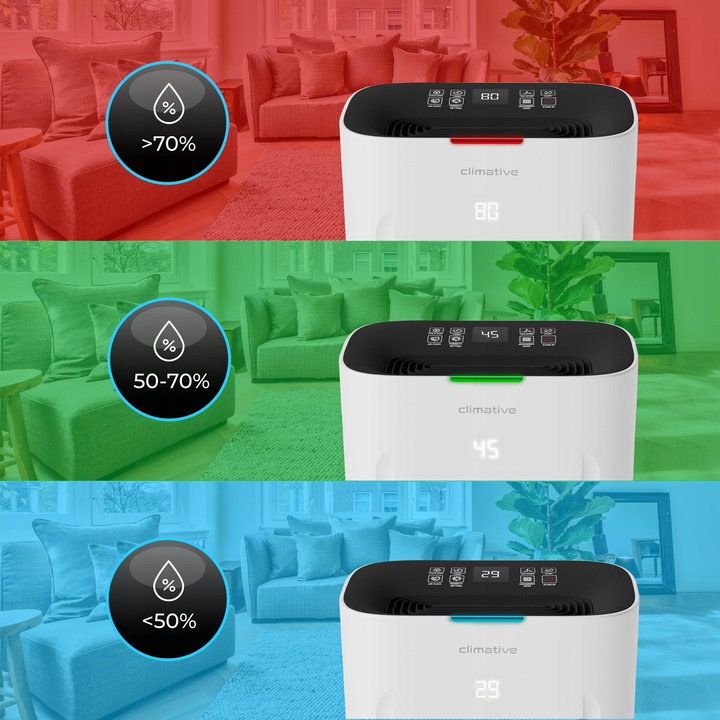 Osuszacz powietrza 20l oczyszczacz 2w1 Silent UV ION WiFi HEPA do 50m²