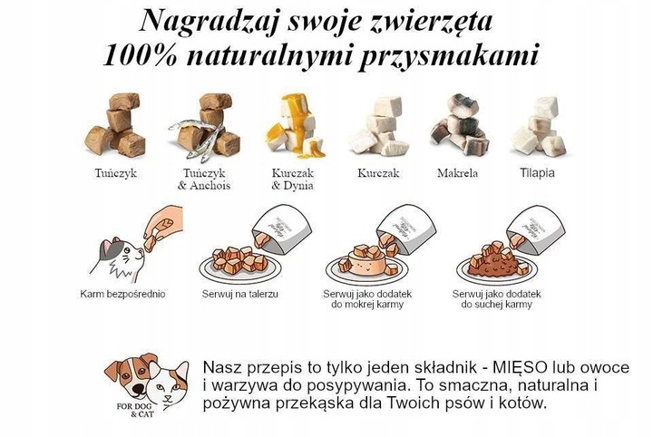 Natural Kitty Premium 100% Tuńczyk & Anchois x 3