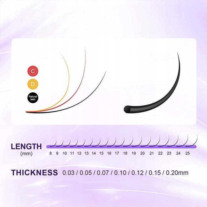 Rzęsy NAGARAKU Nowa Generacja Premium Mink C 0,07 9mm 16 pasków