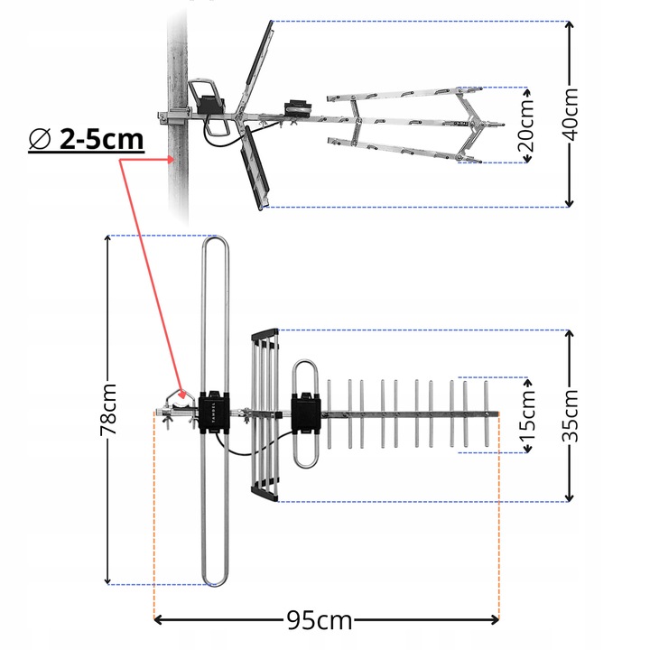 ANTENA DO TV NAZIEMNEJ ZEWNĘTRZNA DVB-T2 KIERUNKOWA COMBO MUX8 LTE VHF