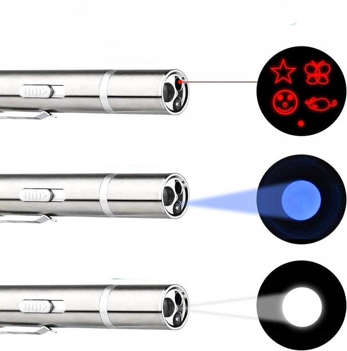 Laser dla kota Wskaźnik laserowy dla kota USB 3w1 latarka UV